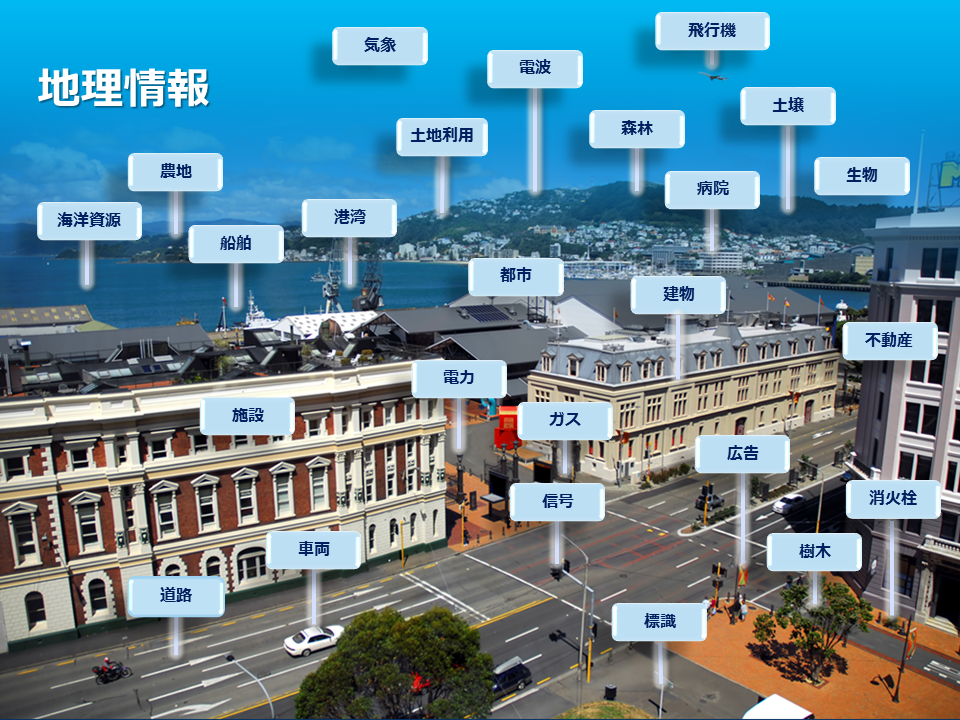 地理情報のイメージ