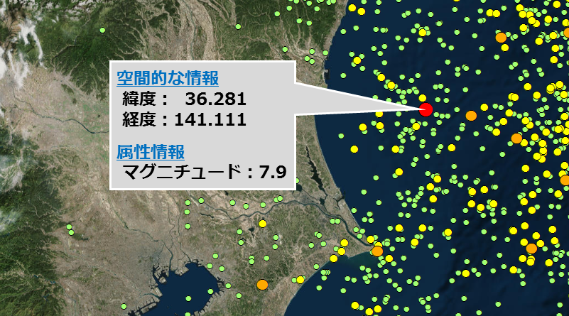 地震の状態をあらわす空間的な情報のイメージ