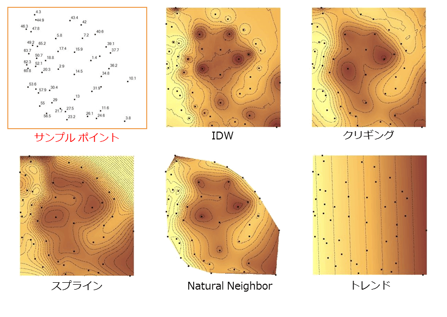 内挿法の処理の結果