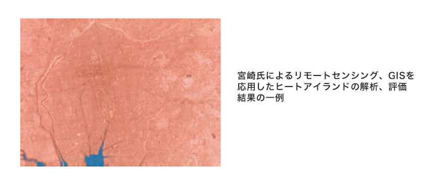 GISの導入、利用技術の移転