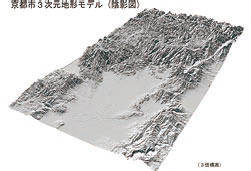 防災マップの作製