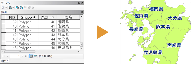 ラベリングのイメージ
