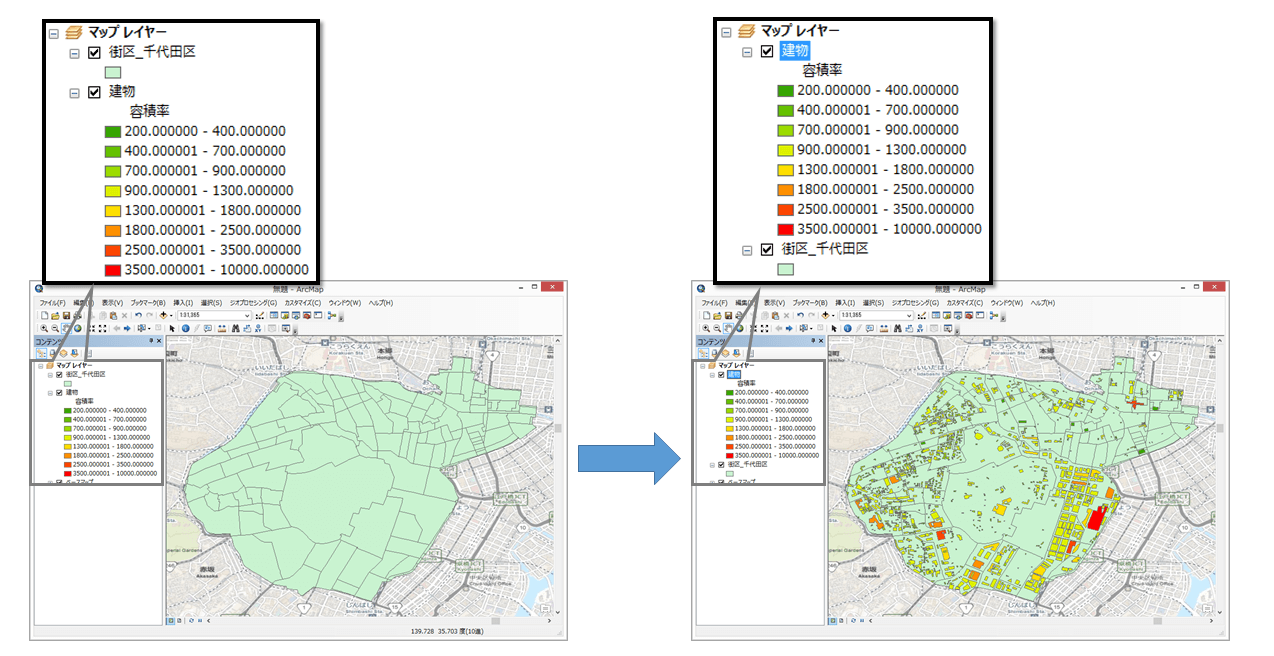 レイヤーの順序を入れ替えているイメージ