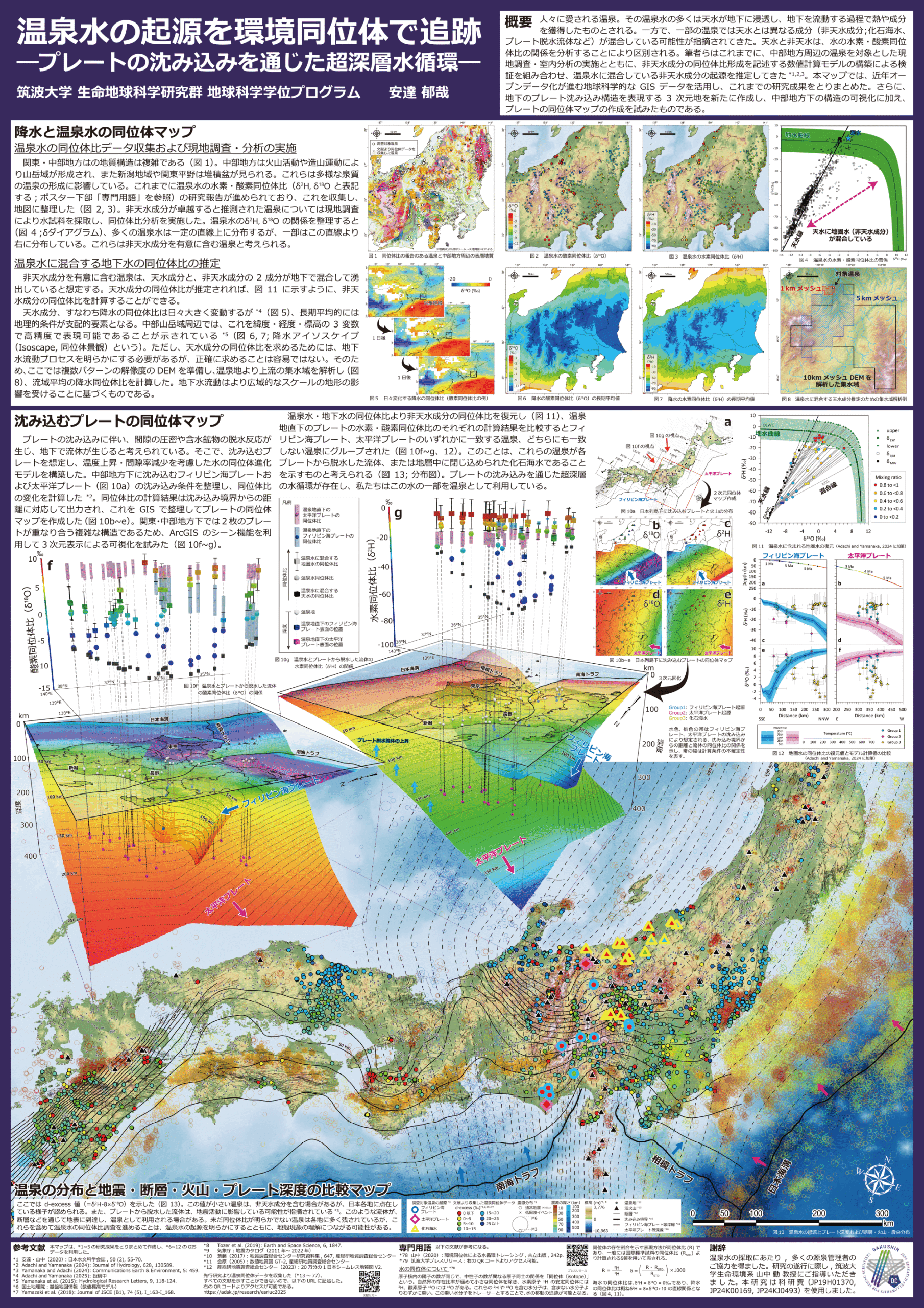 温泉水の起源を環境同位体で追跡
—プレートの沈み込みを通じた超深層水循環—