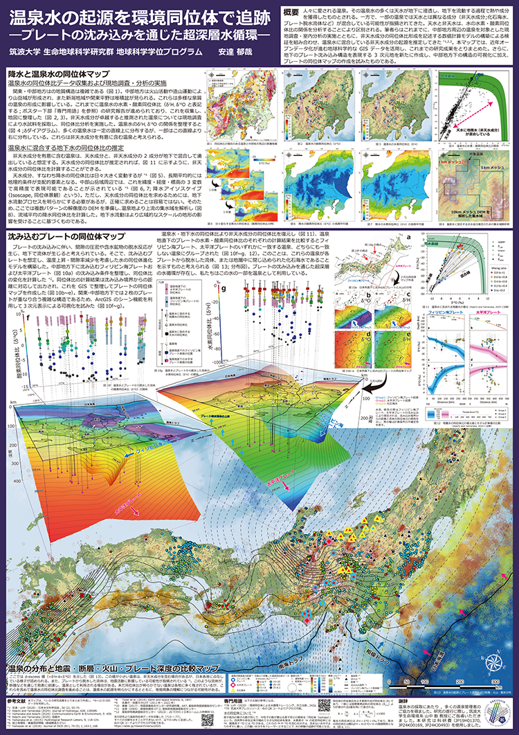 温泉水の起源を環境同位体で追跡—プレートの沈み込みを通じた超深層水循環—