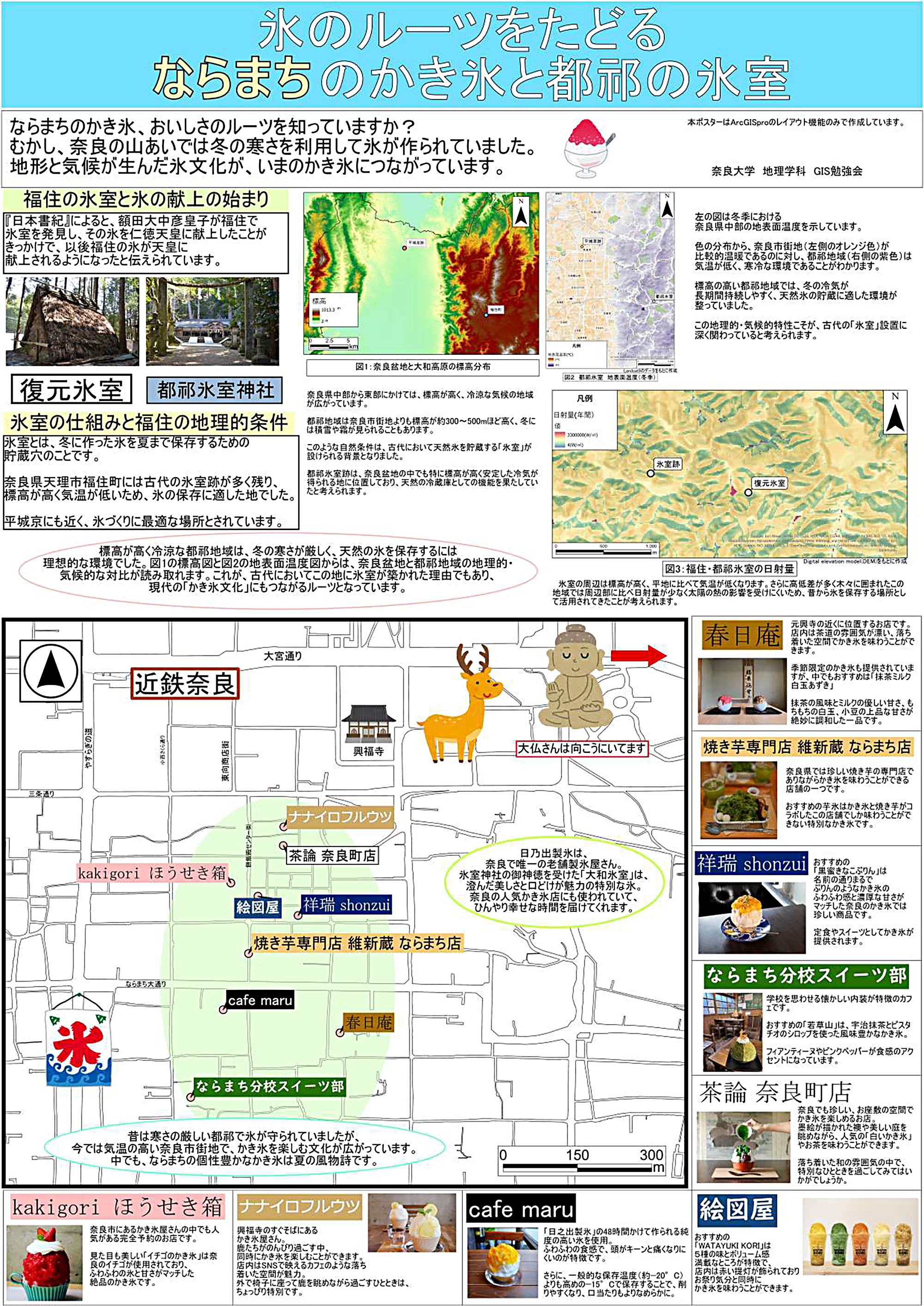 氷のルーツをたどるならまちのかき氷と都祁の氷室