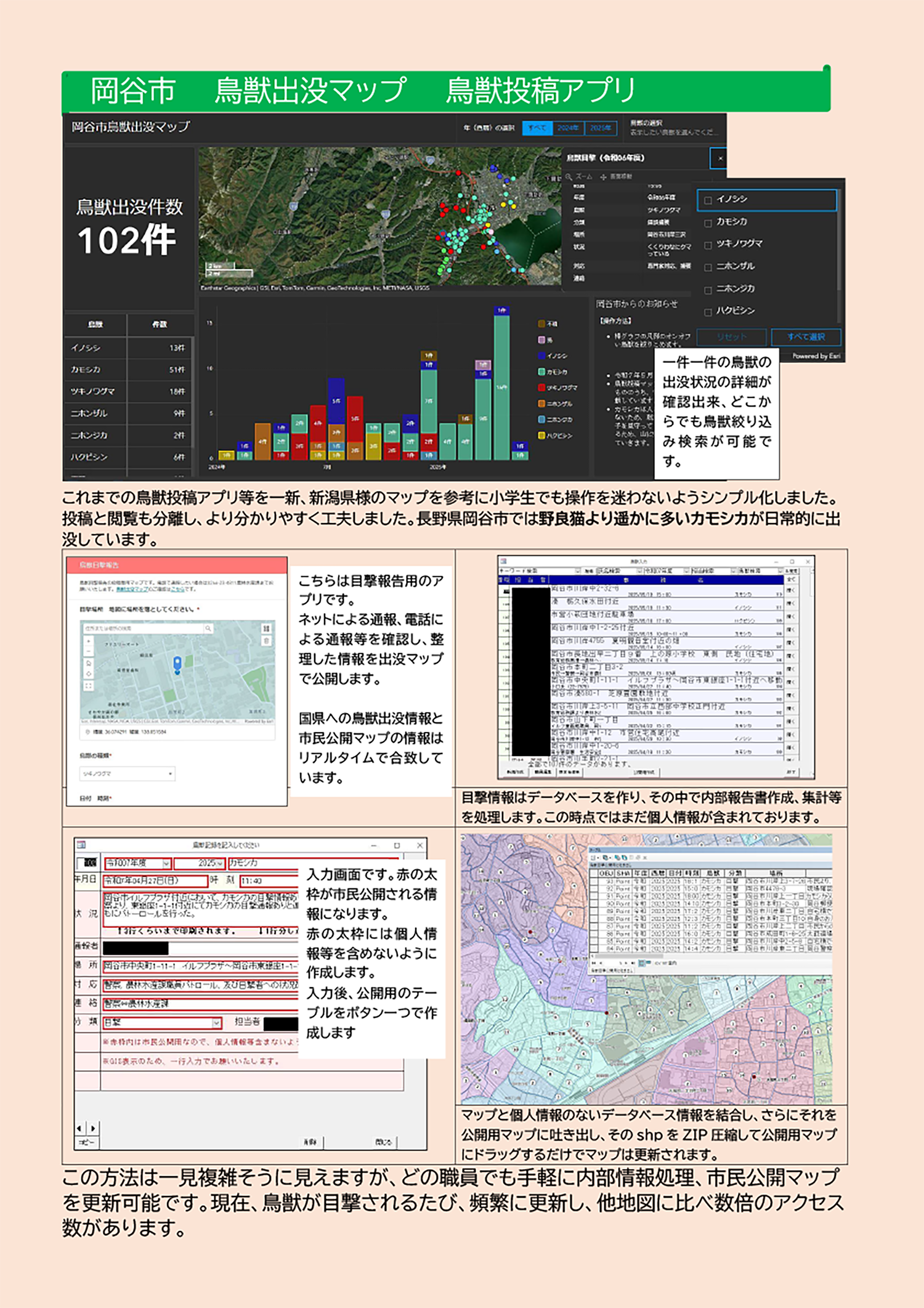 長野県岡谷市の鳥獣被害対策～簡単操作の投稿アプリ と 簡単リアルタイム更新の市民公開マップ～