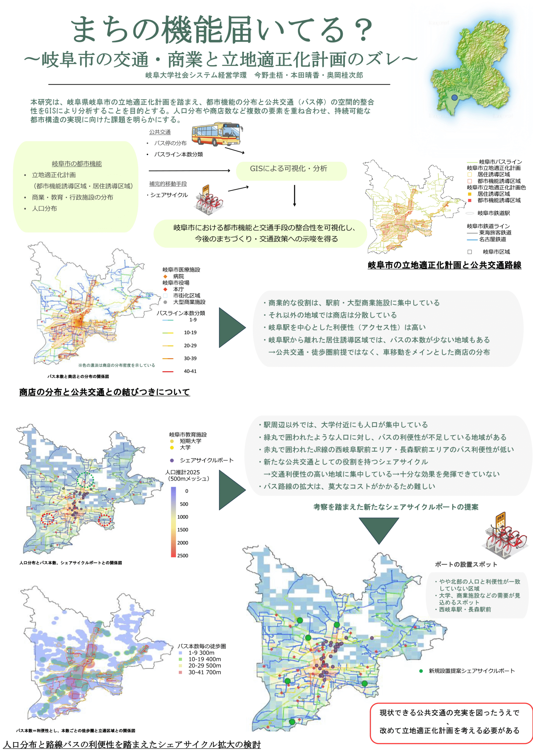 まちの機能届いてる？〜岐阜市の交通・商業と立地適正化計画のズレ〜