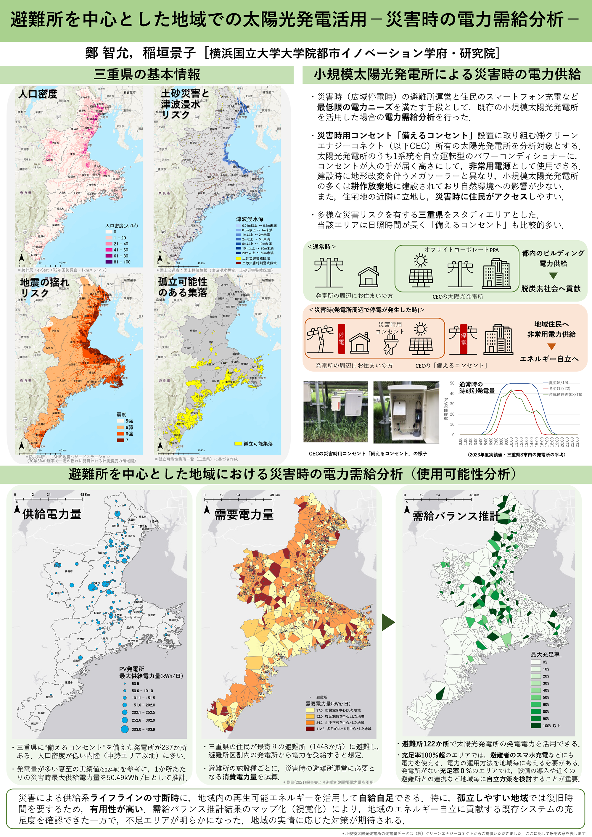 避難所を中心とした地域での太陽光発電活用―災害時の電力需給分析―