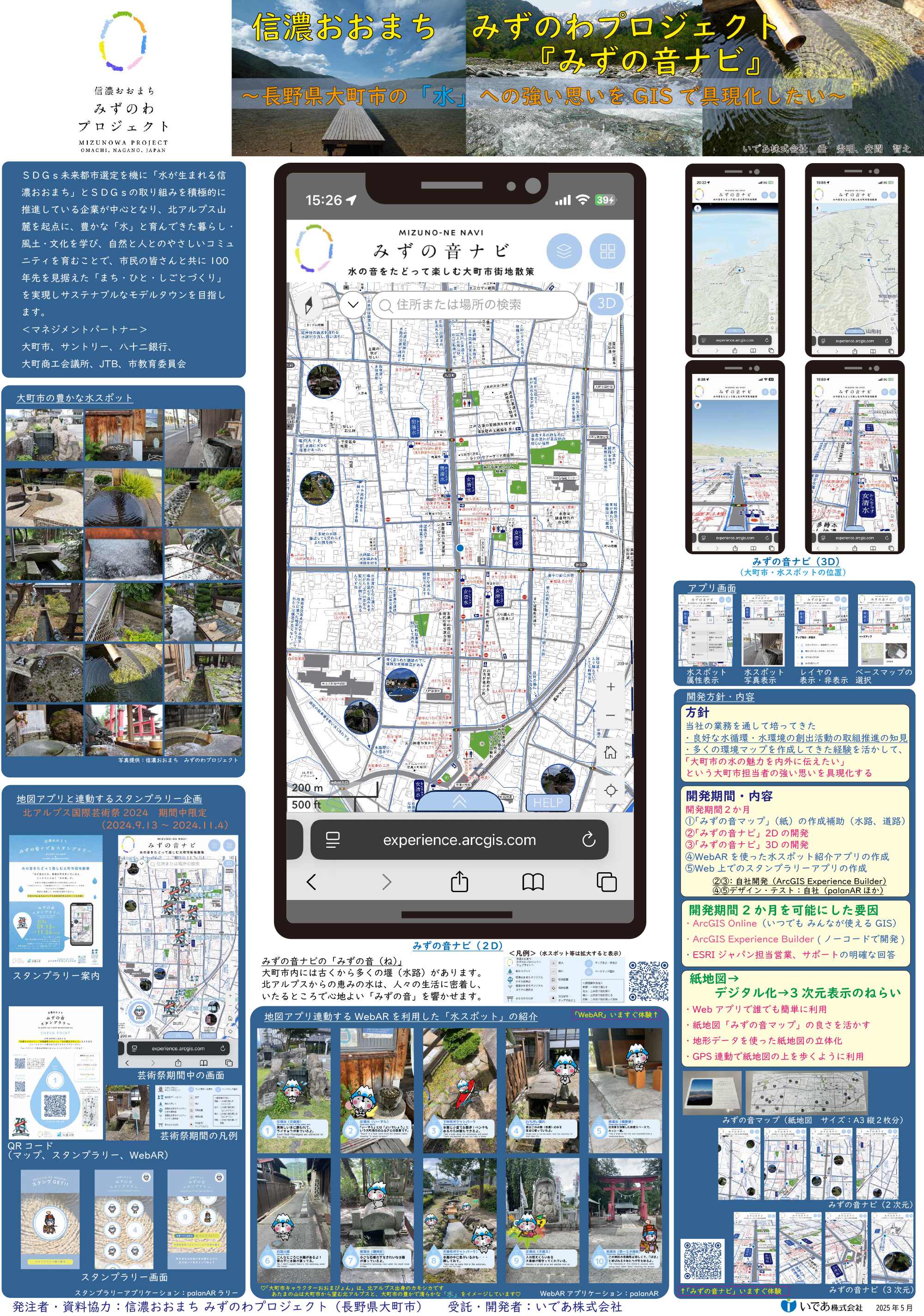 信濃おおまち　みずのわプロジェクト『みずの音ナビ』
～長野県大町市の「水」への強い思いを GIS で具現化したい～