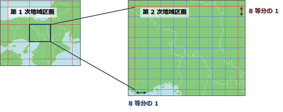 第 2 次地域区画(2 次メッシュ、統合地域メッシュ)