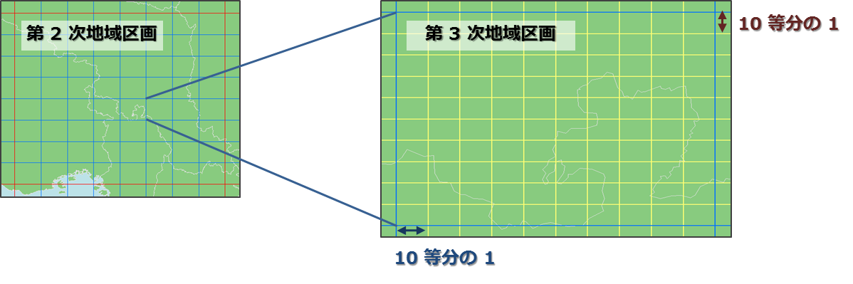 第 3 次地域区画(3 次メッシュ、基準地域メッシュ)