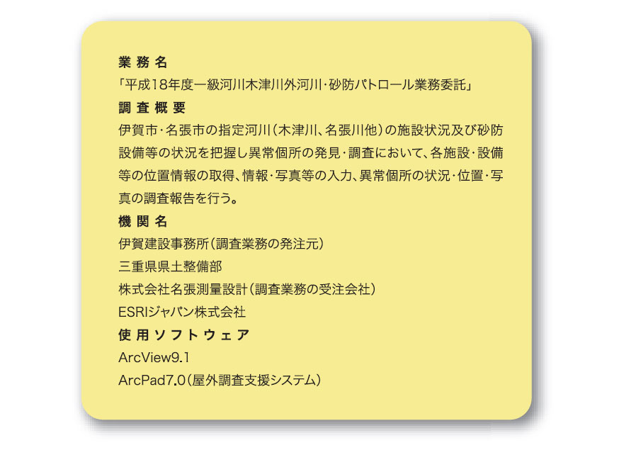 ArcGISによる土木施設の点検業務①