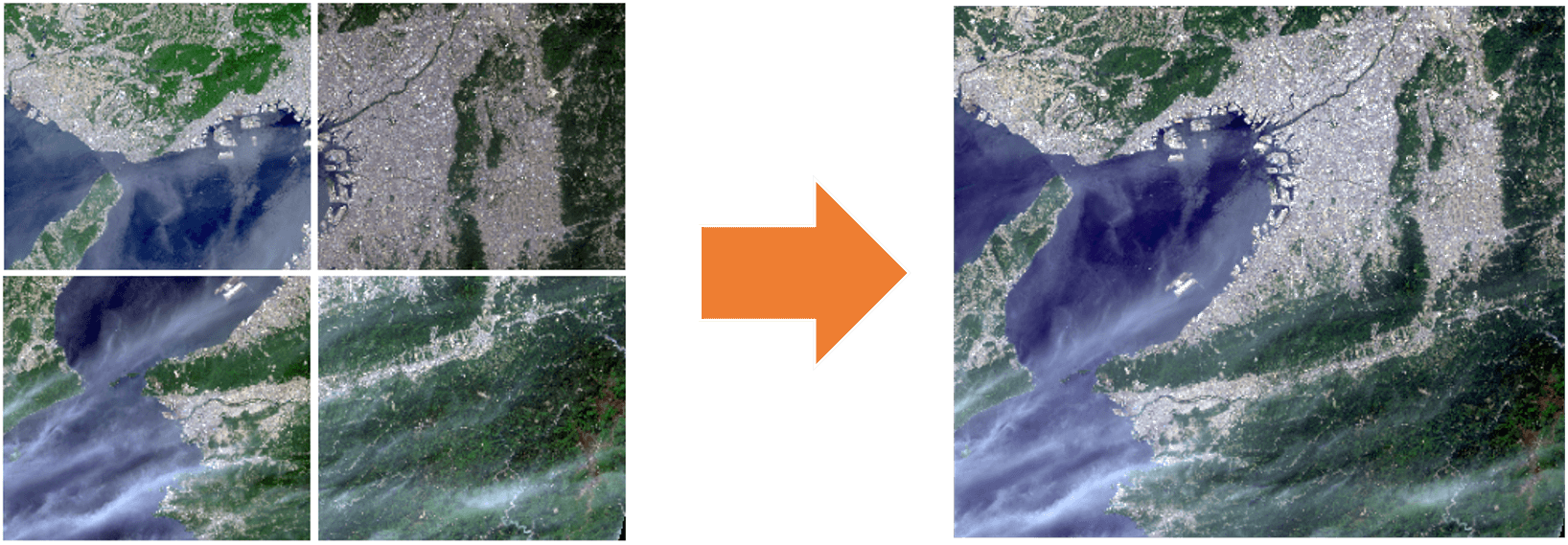 4 つの画像のモザイク処理