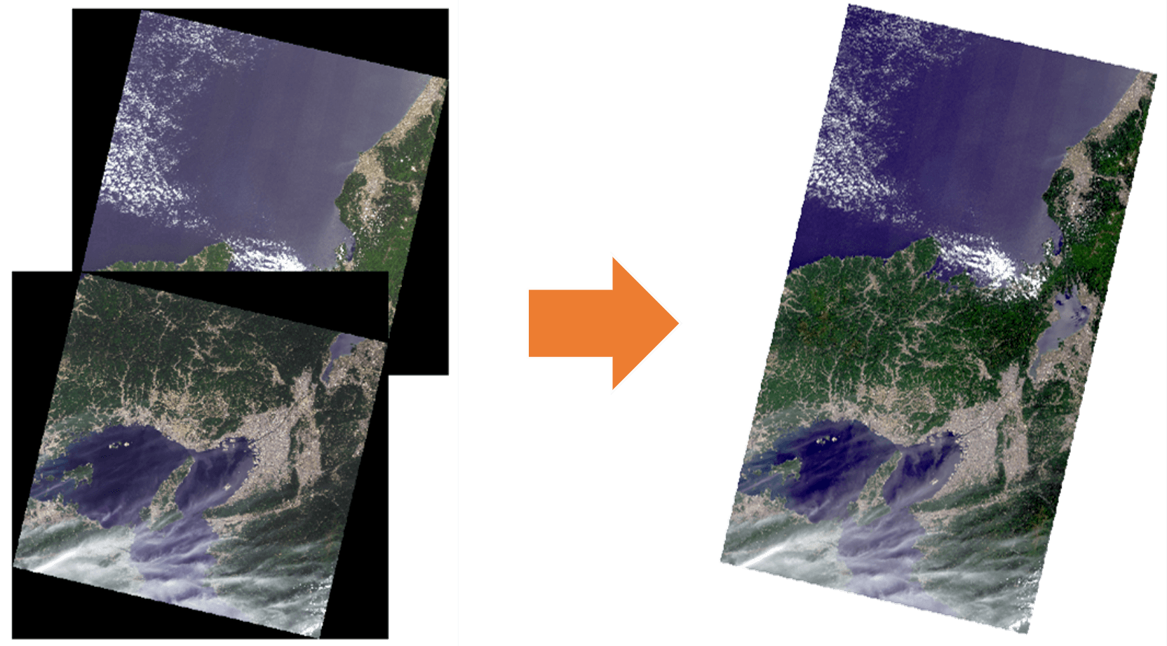 重なり合う領域を持つ画像のモザイク処理