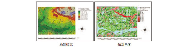 GIS空間データの準備