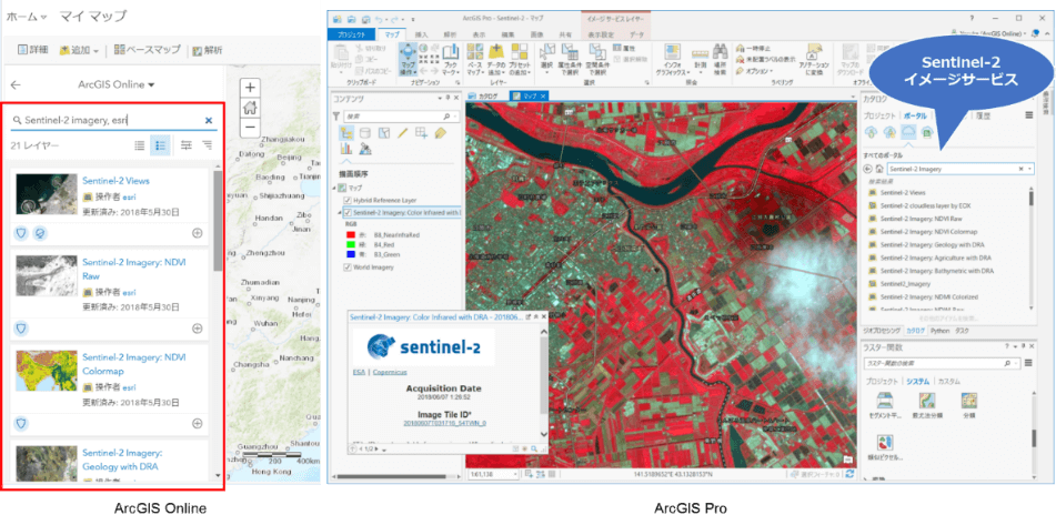 Sentinel-2 イメージ サービス