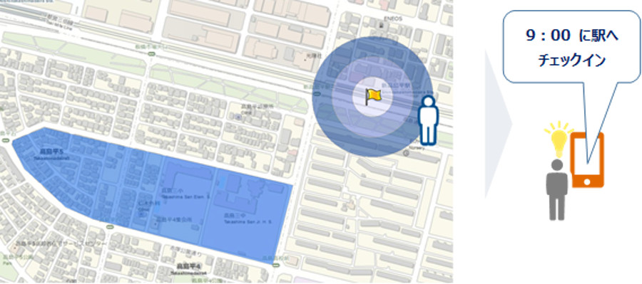 ジオフェンス画面