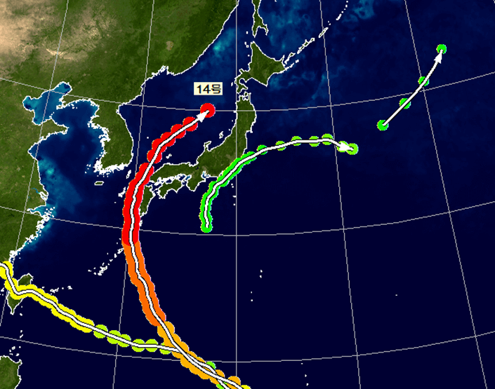 時系列データのイメージ