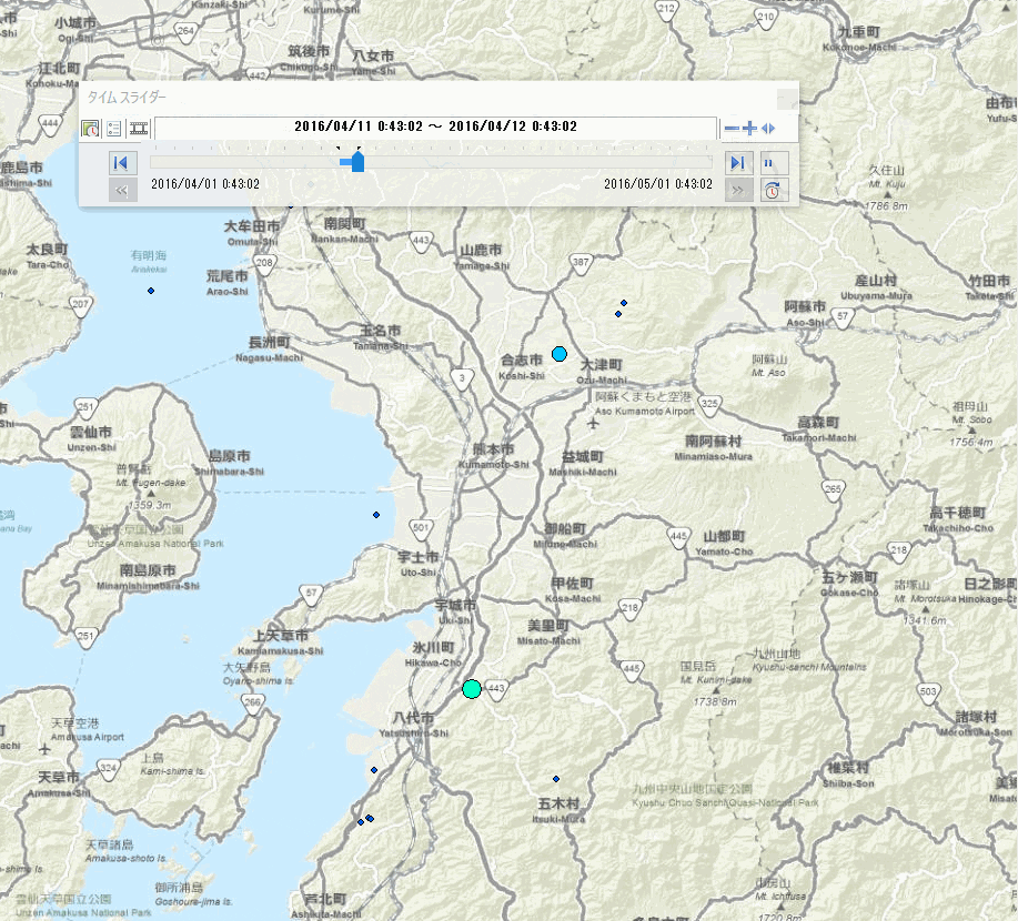 気象状況の時系列データのイメージ