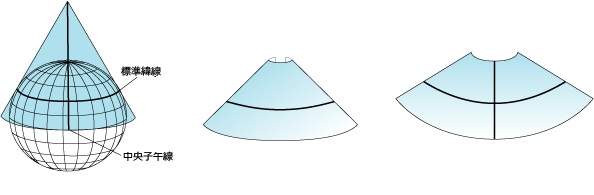円錐図法のイメージ