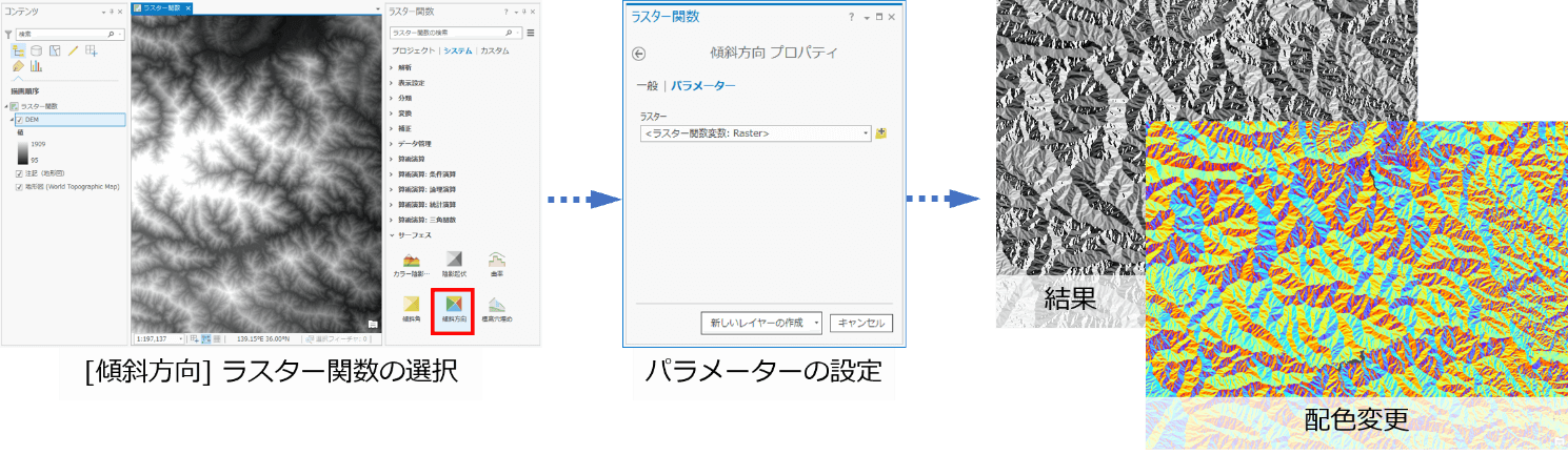 ラスター関数の使い方②