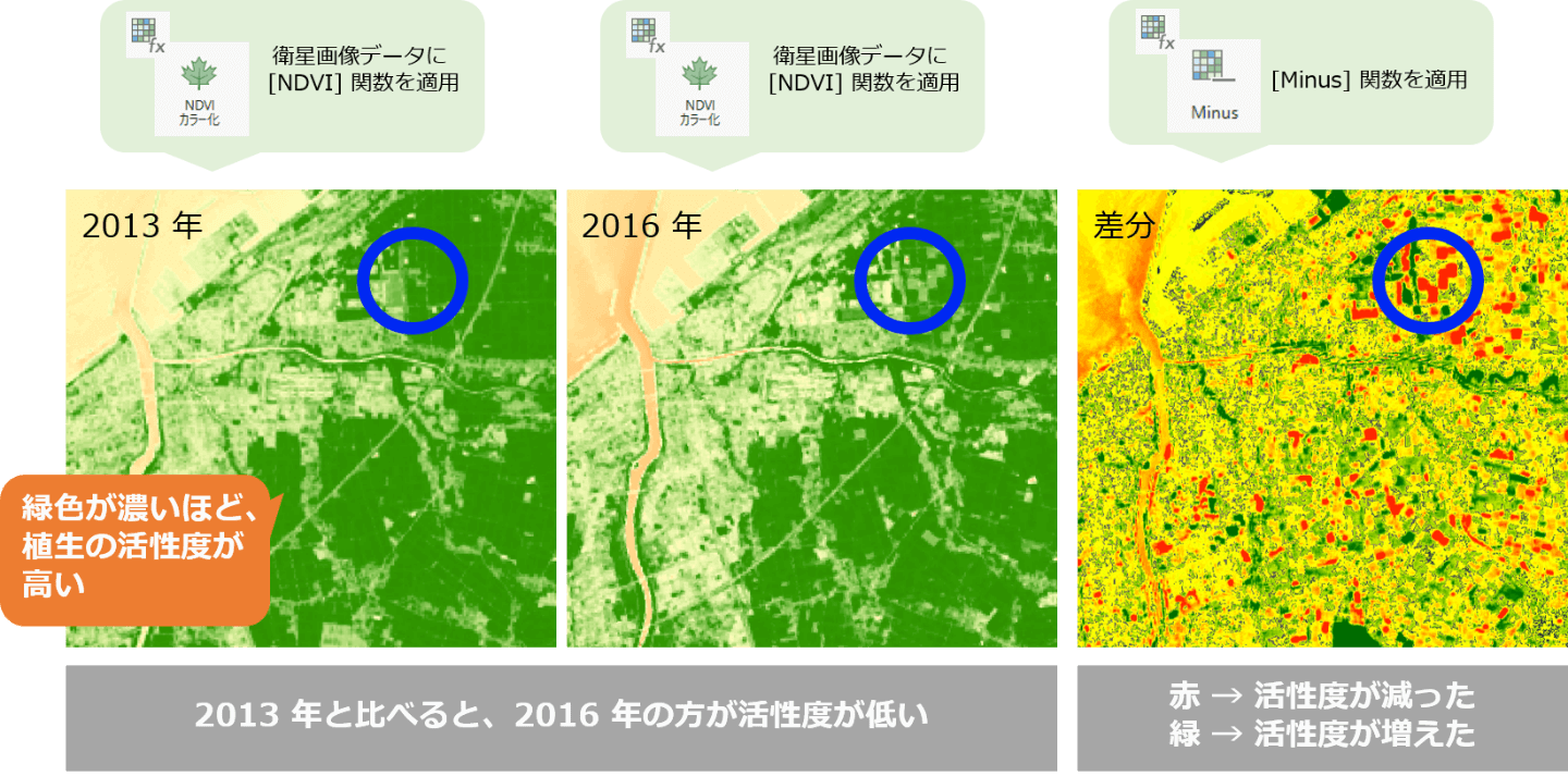衛星画像の利用例