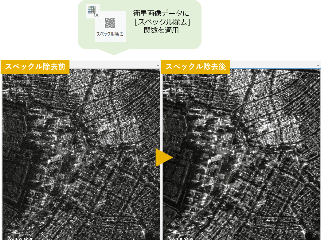 合成開口レーダーの例用例