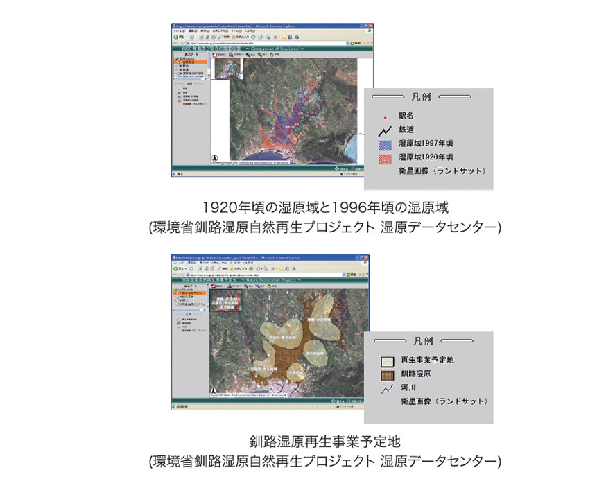 インターネットを通じて一般に公開