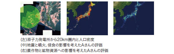 対象リスクの事例： 高レベル放射性廃棄物の地層処分