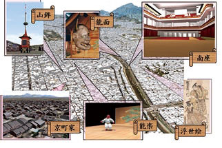 京都アート・エンタテインメント創成研究