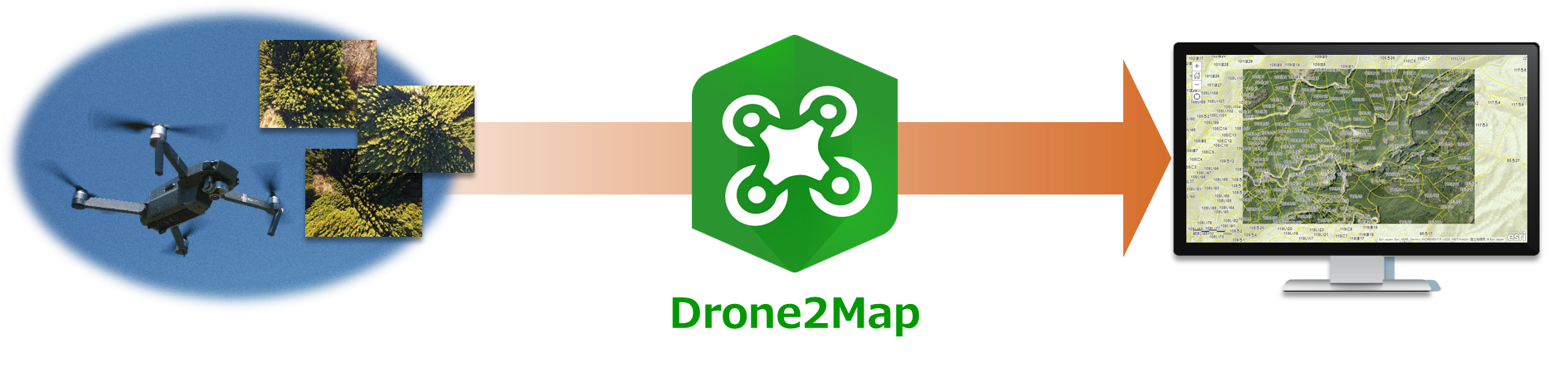 ArcGIS Drone2Map