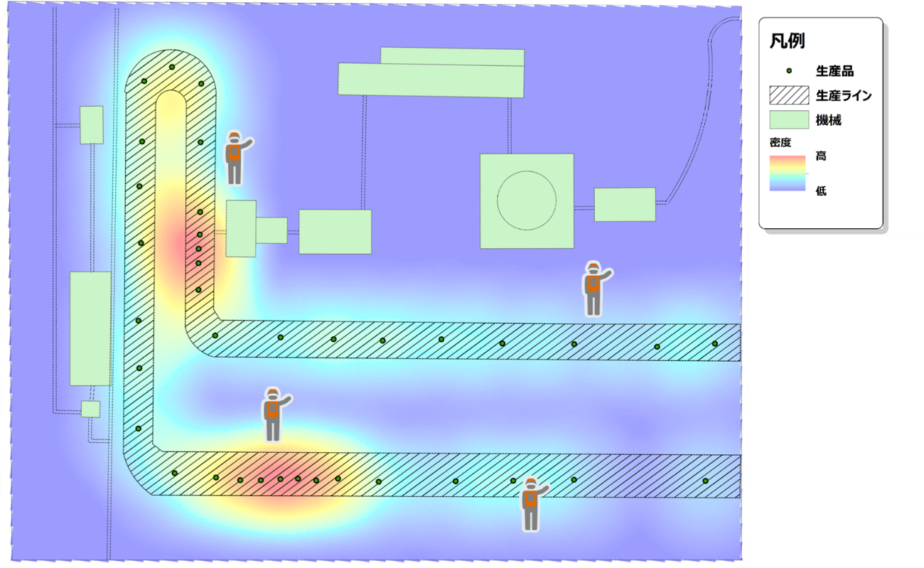 IoT と GISの活用で工場の生産効率を改善