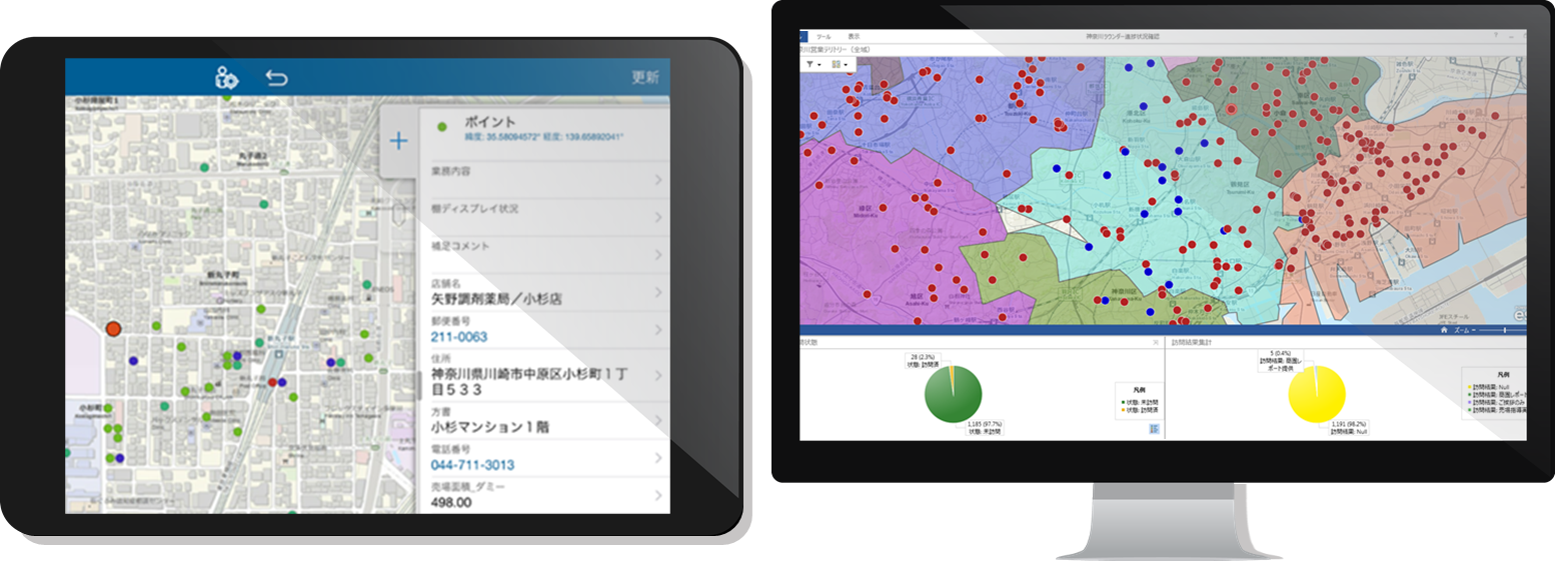 リアルタイムの情報共有と活動状況のモニタリング