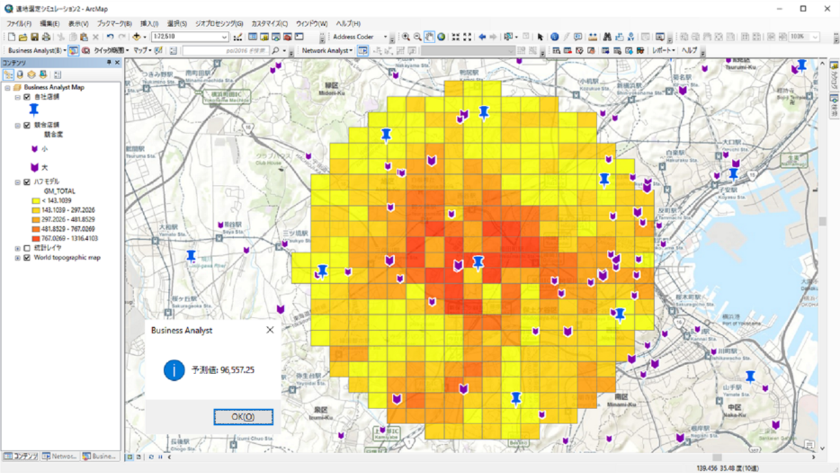 需要・売上予測