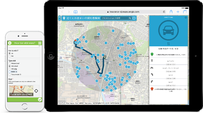 通信網設備の管理