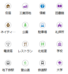 ポイント シンボルの一例