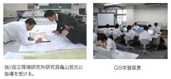 地図データからの情報抽出