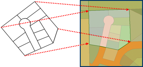 ArcGIS から CAD データを読み込むイメージ