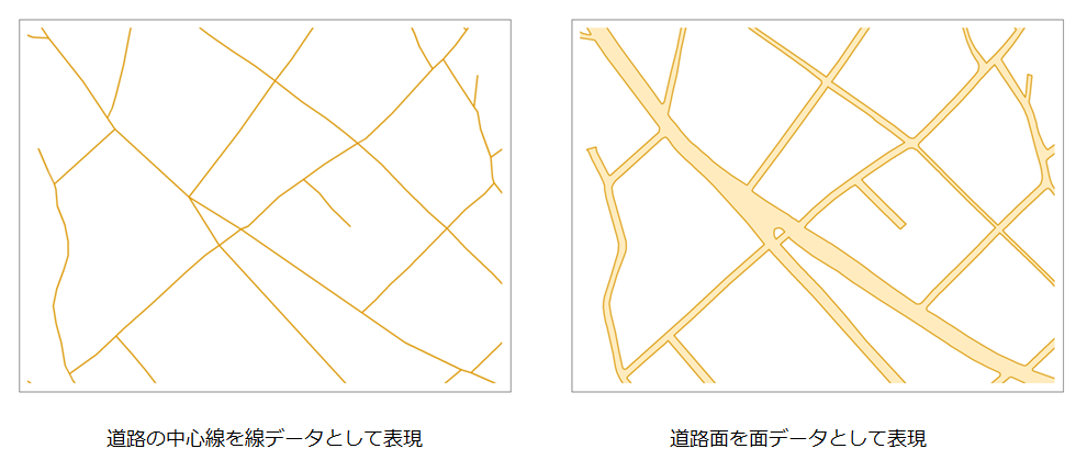 道路を表現する場合のイメージ