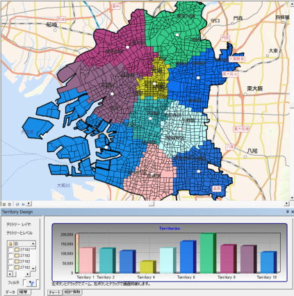 各販売代理店のエリア別顧客集計や市場シェアなどを視覚化