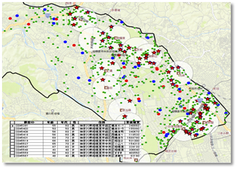 電力セット販売有望顧客の抽出