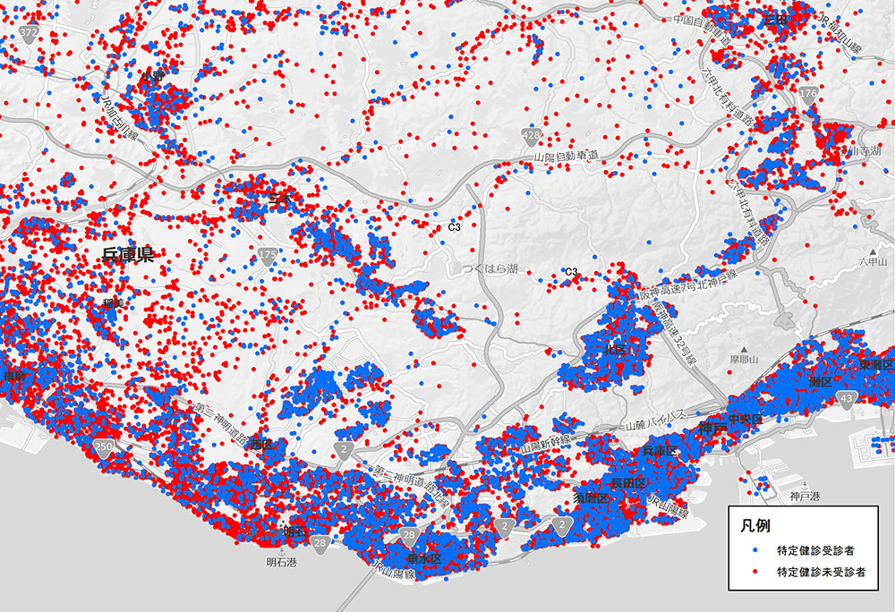 図2：特定健診受診者･未受診者分布