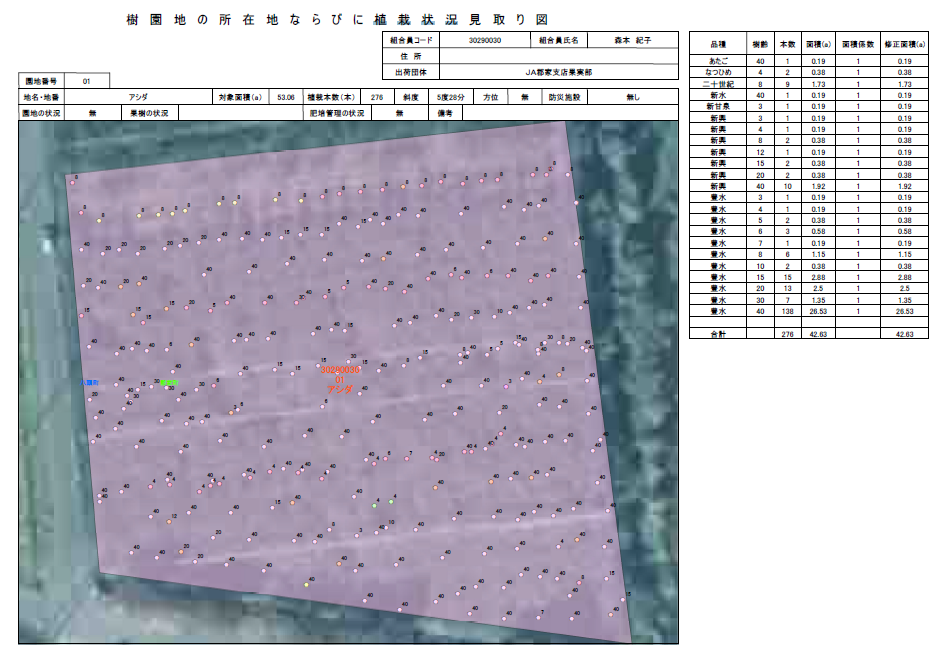 樹園地帳票の出力例