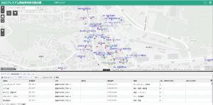 北海道室蘭市の取り組みが日本経済新聞で紹介されました