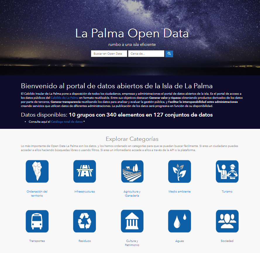 ArcGIS のユーザー