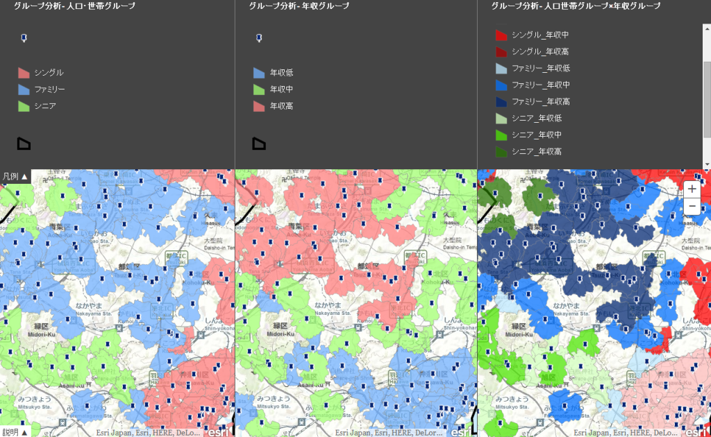 リテールサポートにおける提案力強化