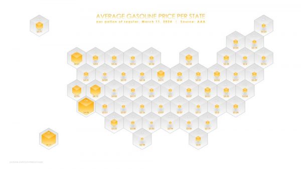 米国の州ごとの平均ガソリン価格のイメージ