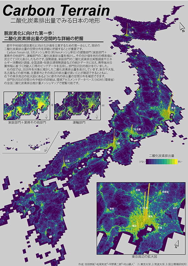 Carbon Terrain：
二酸化炭素排出量でみる日本の地形
