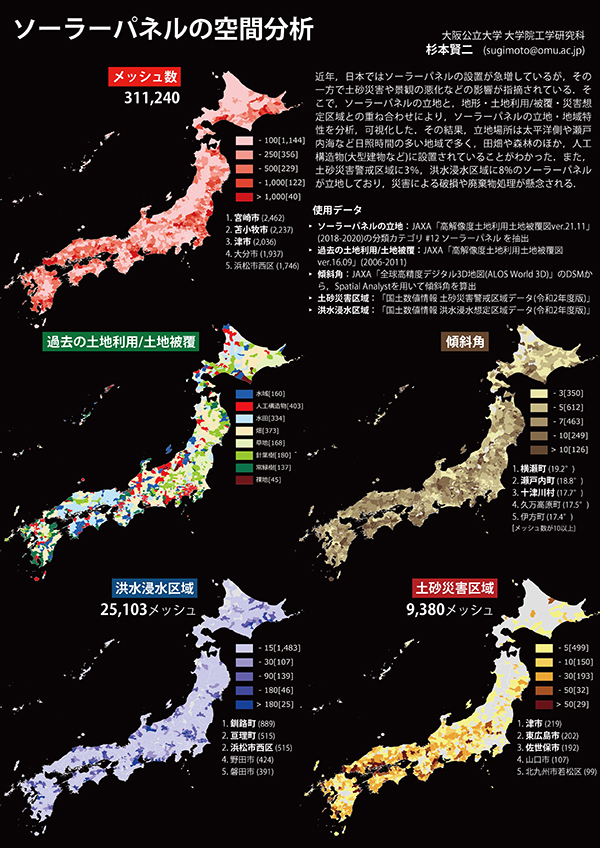 ソーラーパネルの空間分析
